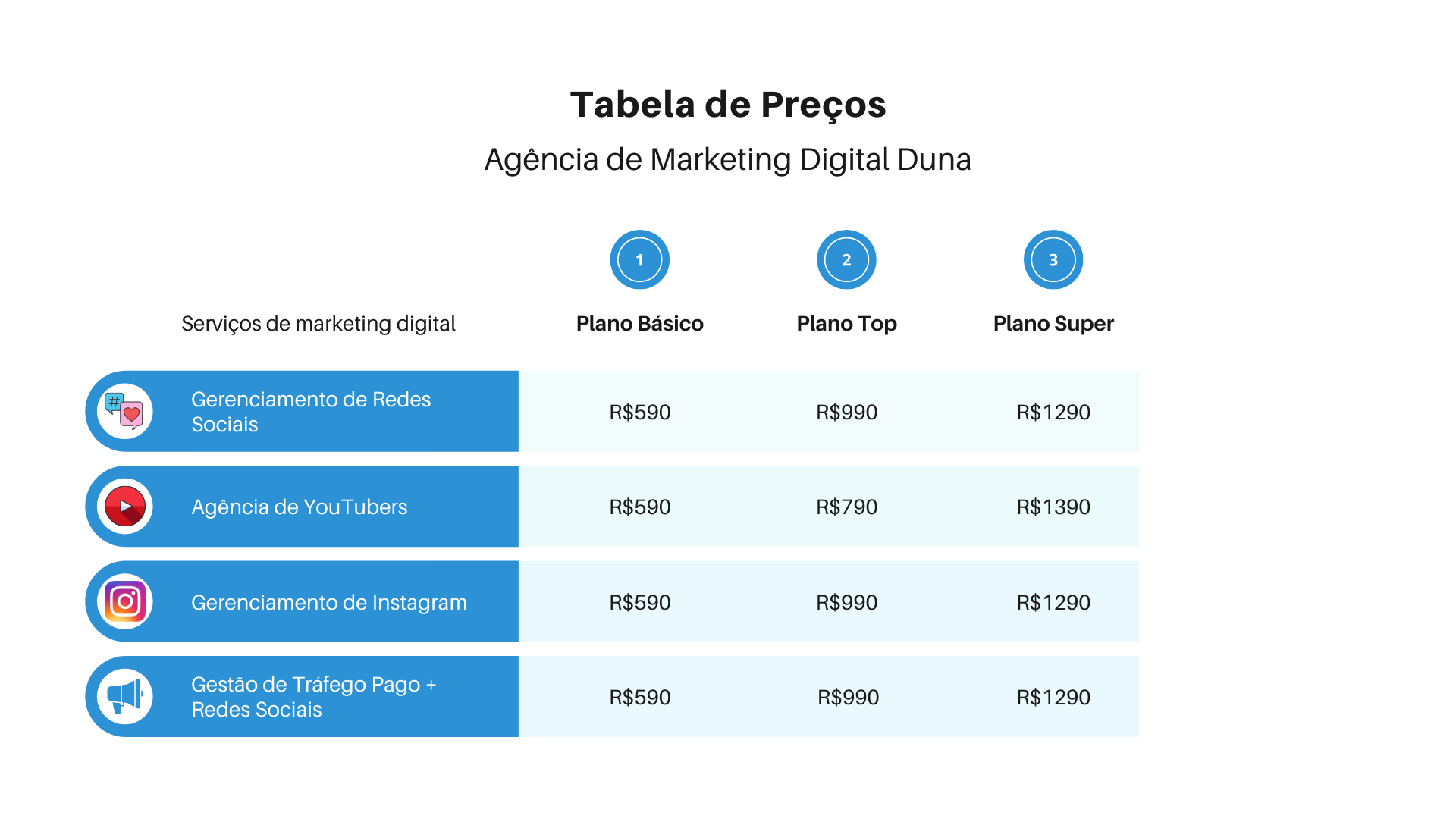 O Que Realmente Funciona No Marketing Digital