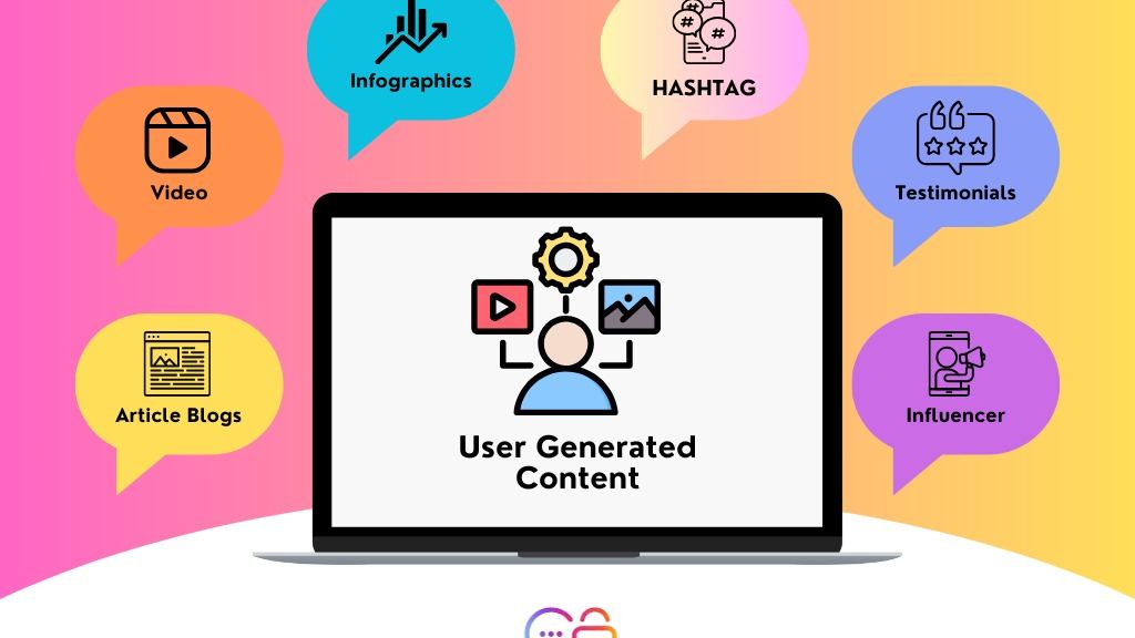 Leia mais sobre o artigo User Generated Content (UGC): como transformar seus clientes em promotores da sua marca