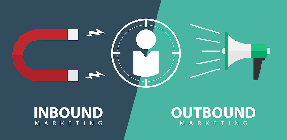Você está visualizando atualmente Outbound Marketing: o que é e por que ainda funciona em tempos digitais.