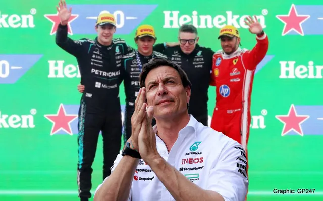 Marketing digital, Toto Wolff