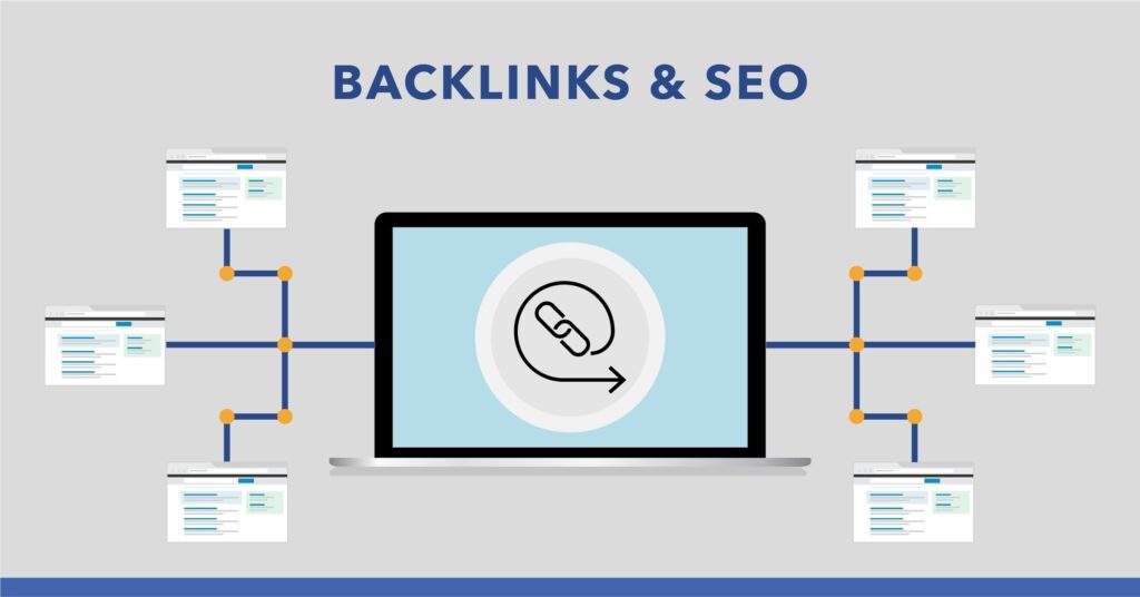 backlinks
