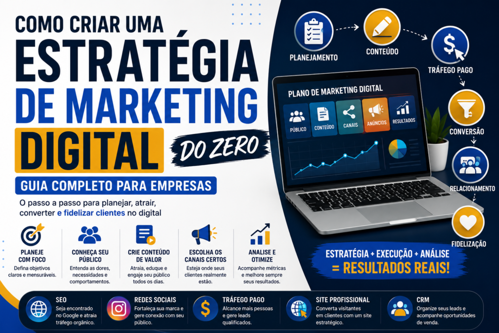 marketing