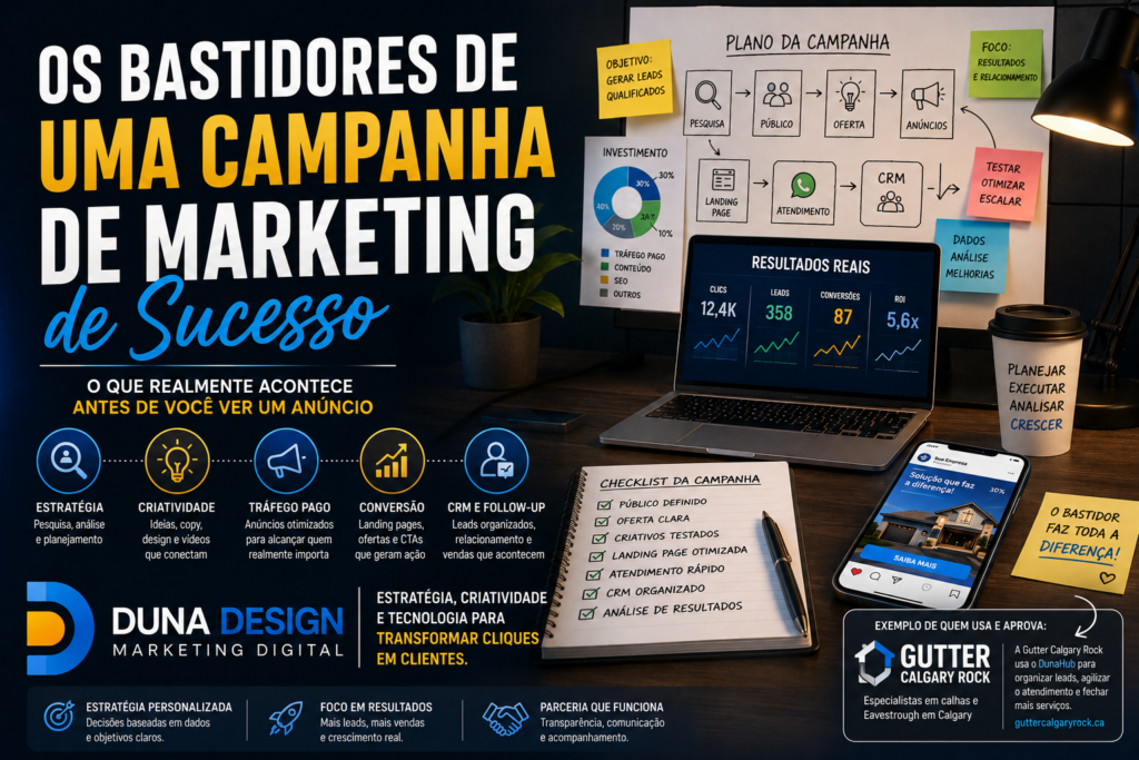 marketing