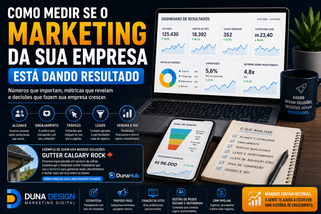 marketing