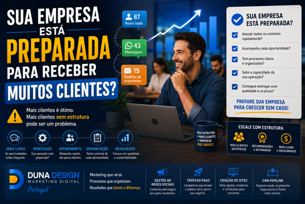 Descubra se sua empresa está preparada para receber mais clientes e saiba como organizar marketing, atendimento, leads, CRM, vendas e operação para crescer sem perder qualidade.