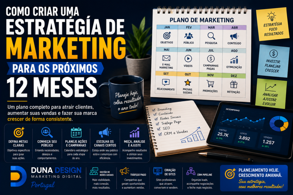 marketing