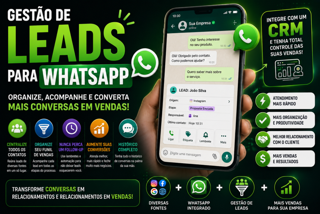 gestão de leads