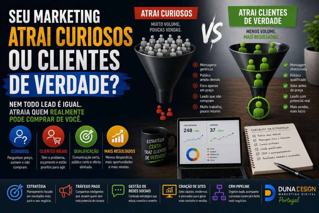 marketing